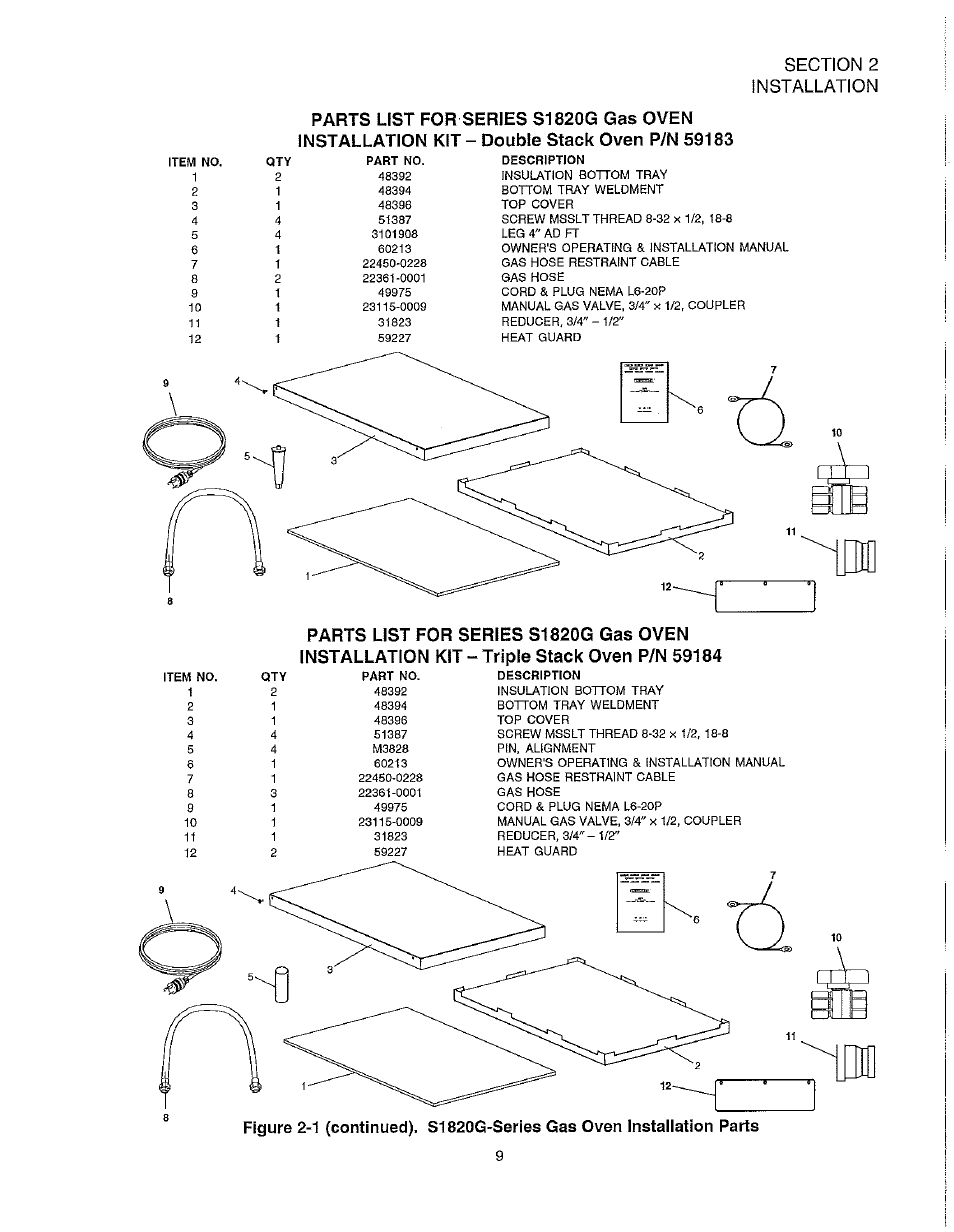 Blodgett S1820G User Manual | Page 15 / 50