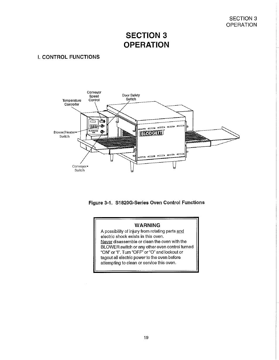 Control functions, Figure 3-1. s1820g-series oven control functions, Warning | I. control functions | Blodgett S1820G User Manual | Page 25 / 50