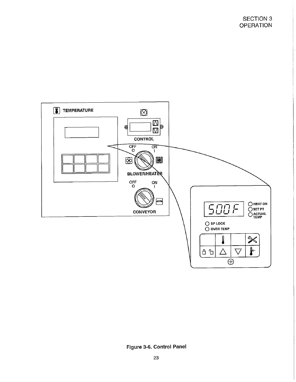 Blodgett S1820G User Manual | Page 29 / 50