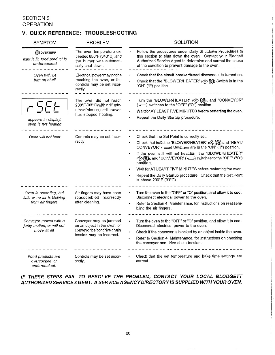 V. quick reference: troubleshooting, Symptom, Problem | Quick reference: troubleshooting | Blodgett S1820G User Manual | Page 32 / 50