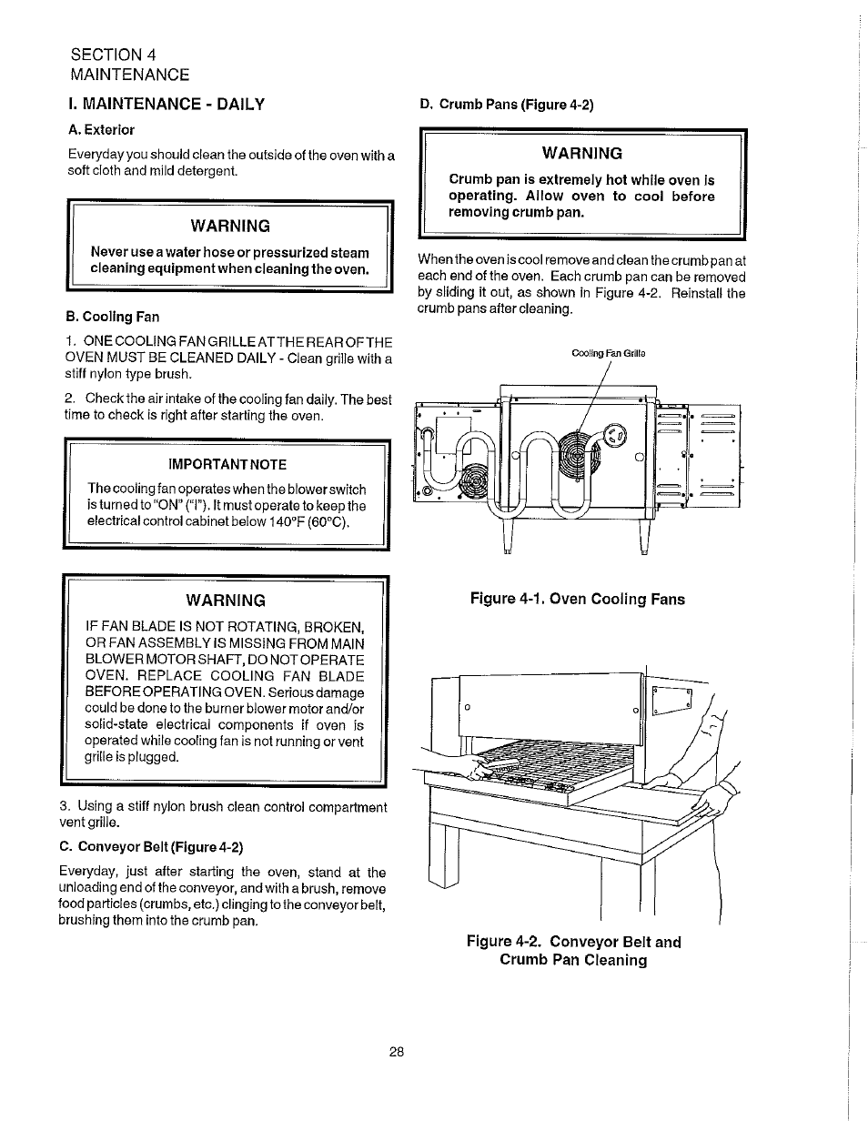 I. maintenance - daily, A. exterior, B. cooling fan | D. crumb pans (figure 4-2), Warning, D. cooling fan, Ii. maintenance - monthly | Blodgett S1820G User Manual | Page 34 / 50