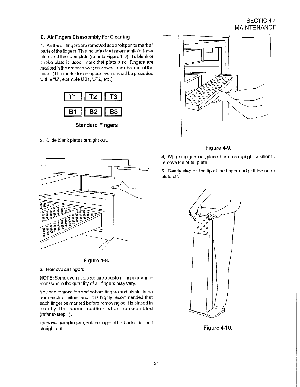 Blodgett S1820G User Manual | Page 37 / 50