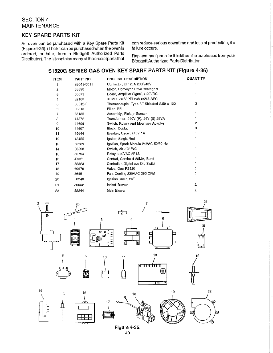 Key spare parts kit, Mil ion | Blodgett S1820G User Manual | Page 46 / 50