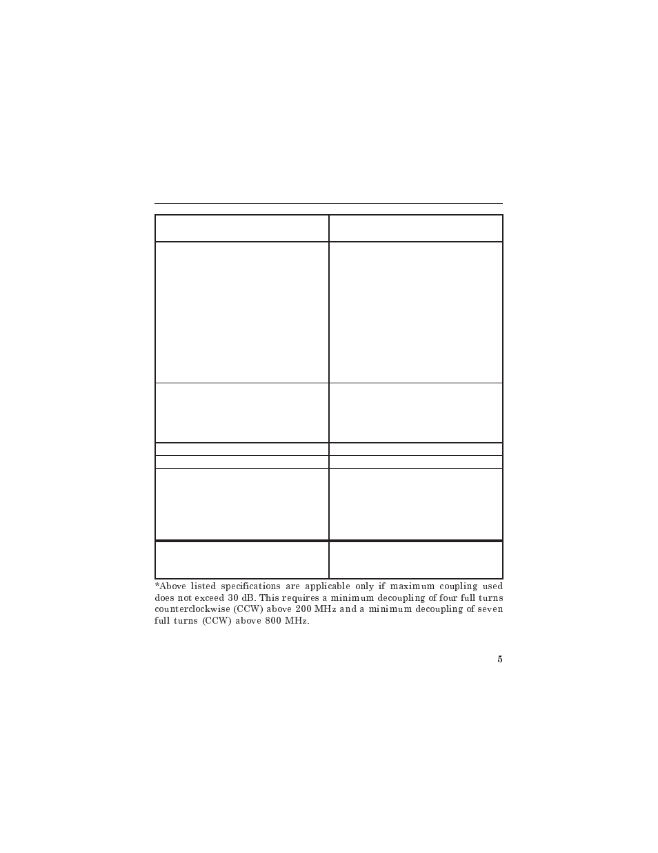 Bird Technologies 4331 User Manual | Page 19 / 66