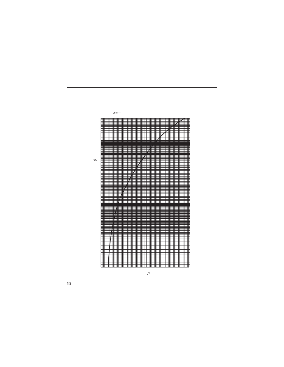 Vswr— r percent reflected power— f | Bird Technologies 4331 User Manual | Page 26 / 66