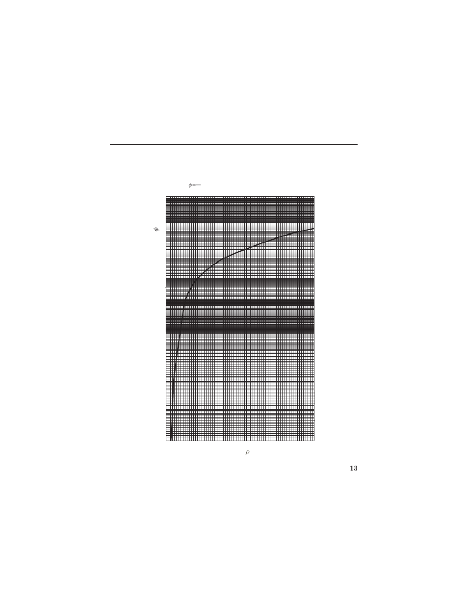 Vswr— r percent reflected power— f | Bird Technologies 4331 User Manual | Page 27 / 66