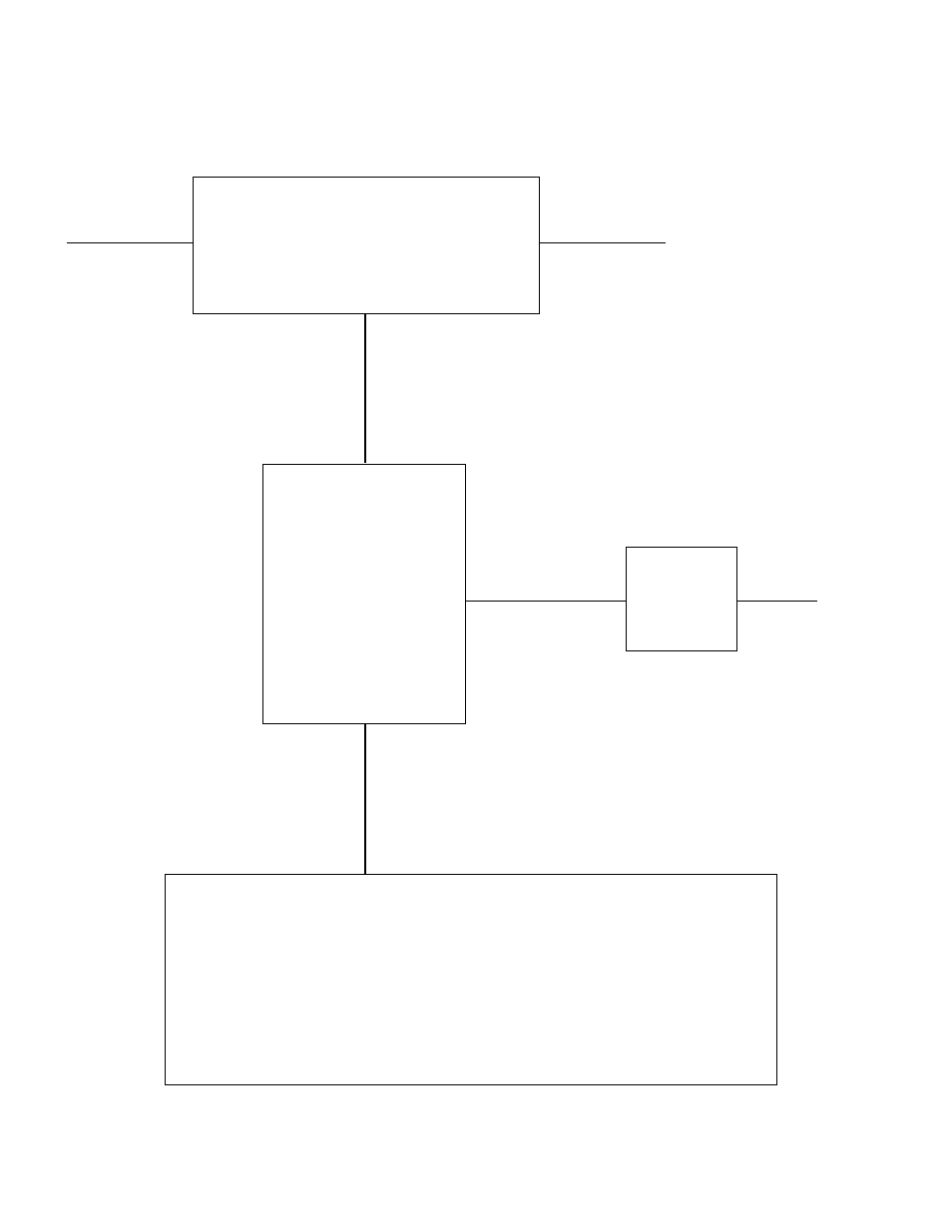 System block diagram | Bird Technologies 4421-110 User Manual | Page 3 / 3