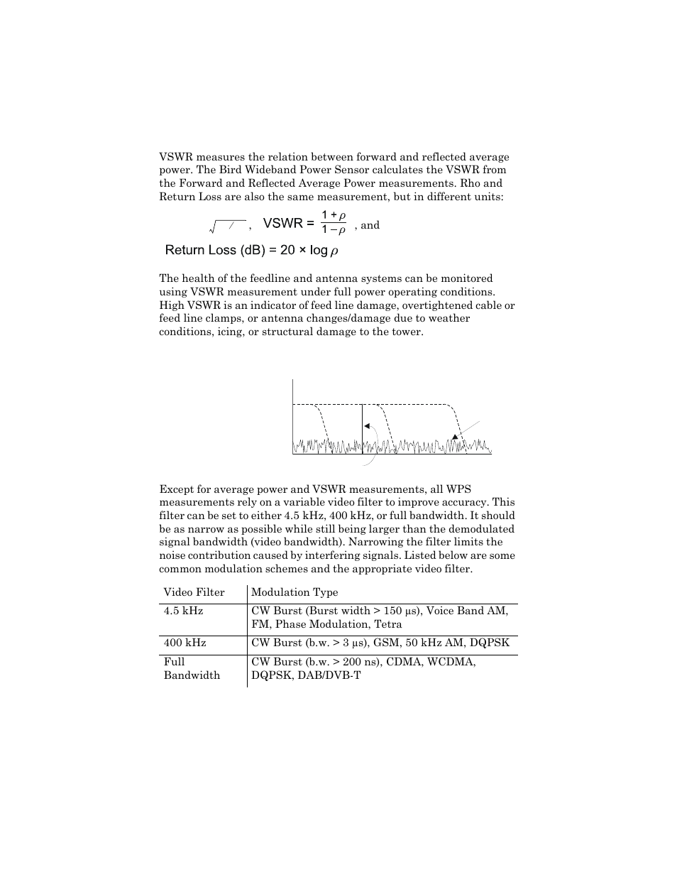 Bird Technologies 5012 User Manual | Page 4 / 11