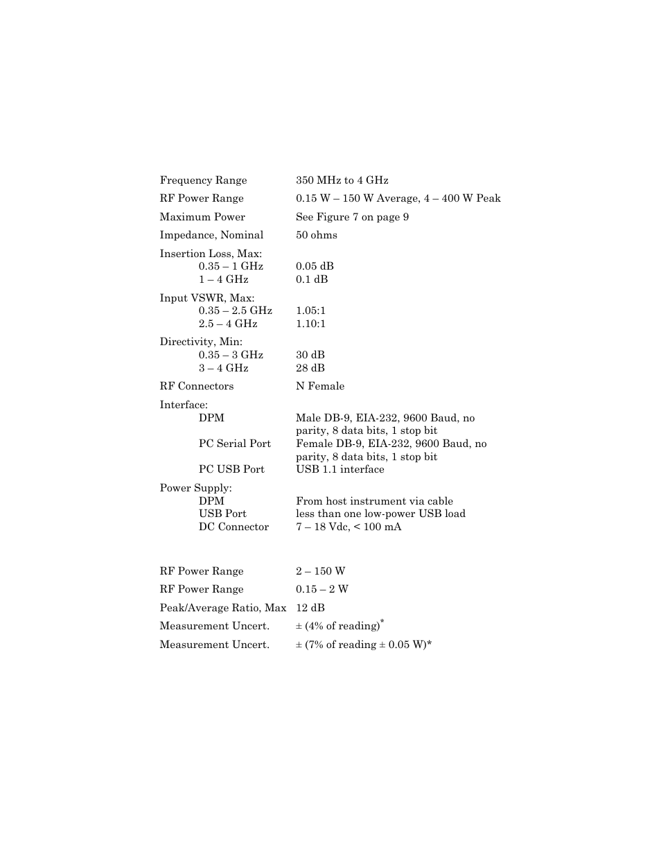Bird Technologies 5012 User Manual | Page 7 / 11