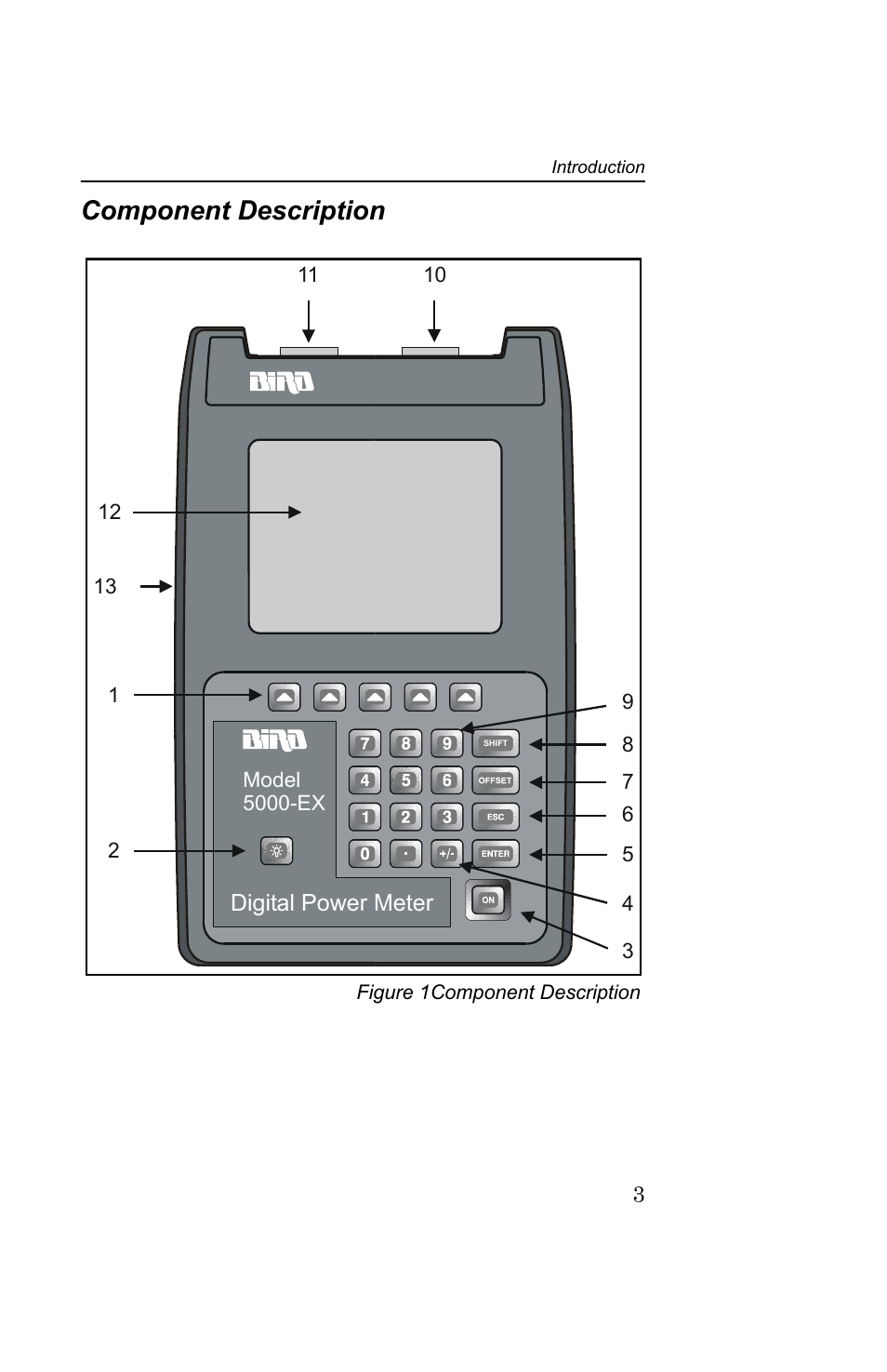 Component description, Figure 1 component description | Bird Technologies 5000-EX User Manual | Page 15 / 48