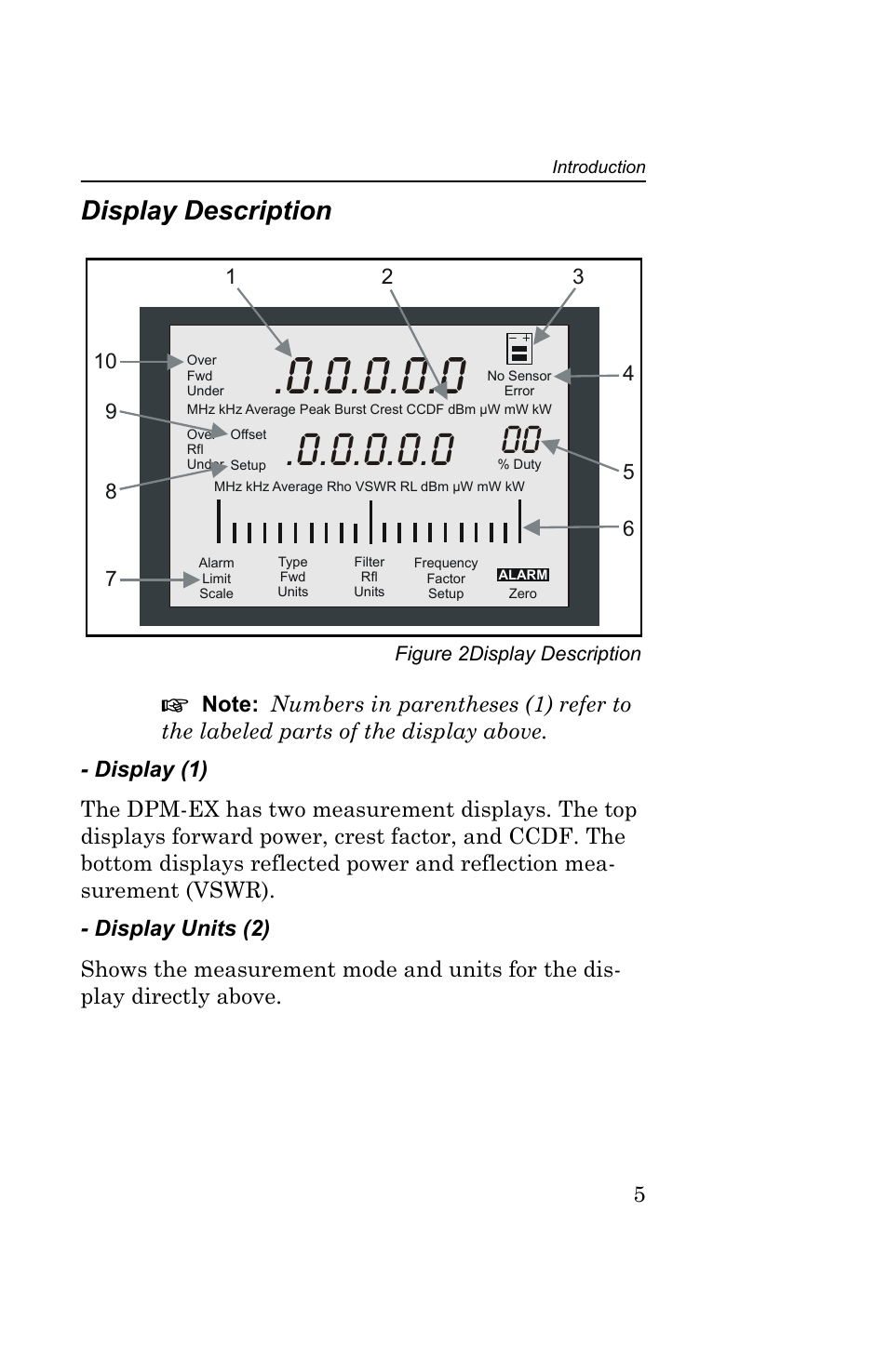 Display description, Figure 2 display description | Bird Technologies 5000-EX User Manual | Page 17 / 48