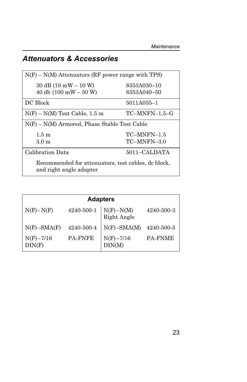 Attenuators & accessories | Bird Technologies 5000 Series User Manual | Page 37 / 48