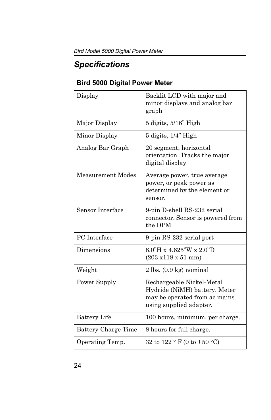 Specifications | Bird Technologies 5000 Series User Manual | Page 38 / 48