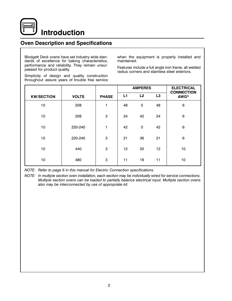 Introduction, Oven description and specifications | Blodgett 1200 SERIES User Manual | Page 6 / 16