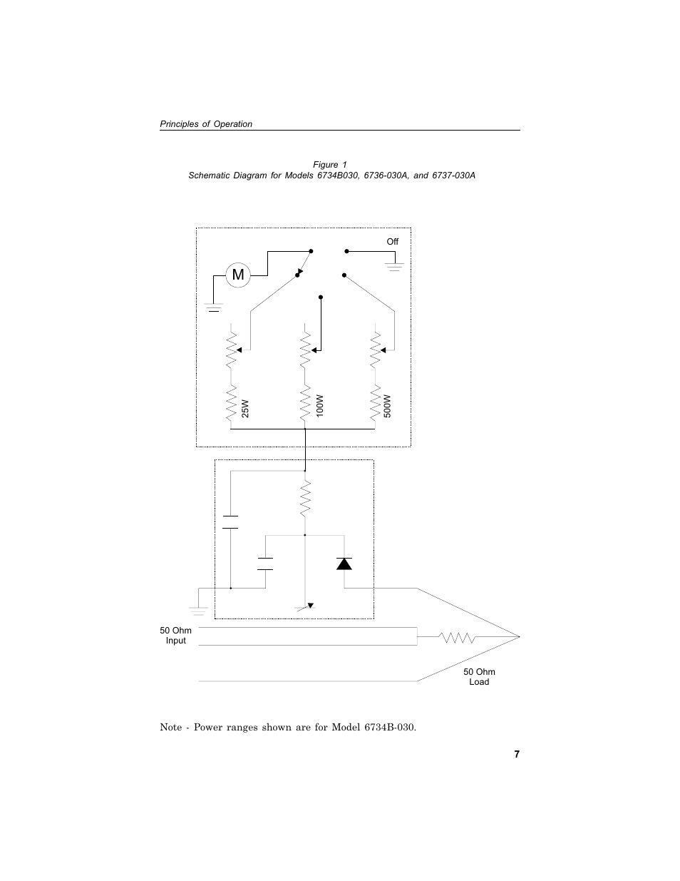 Bird Technologies 6730B Series User Manual | Page 15 / 35