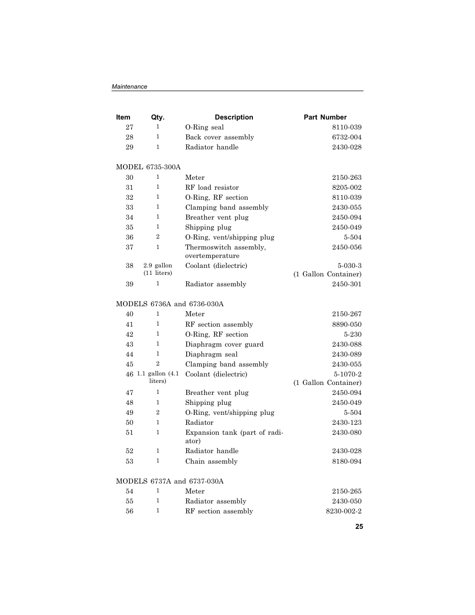 Bird Technologies 6730B Series User Manual | Page 33 / 35