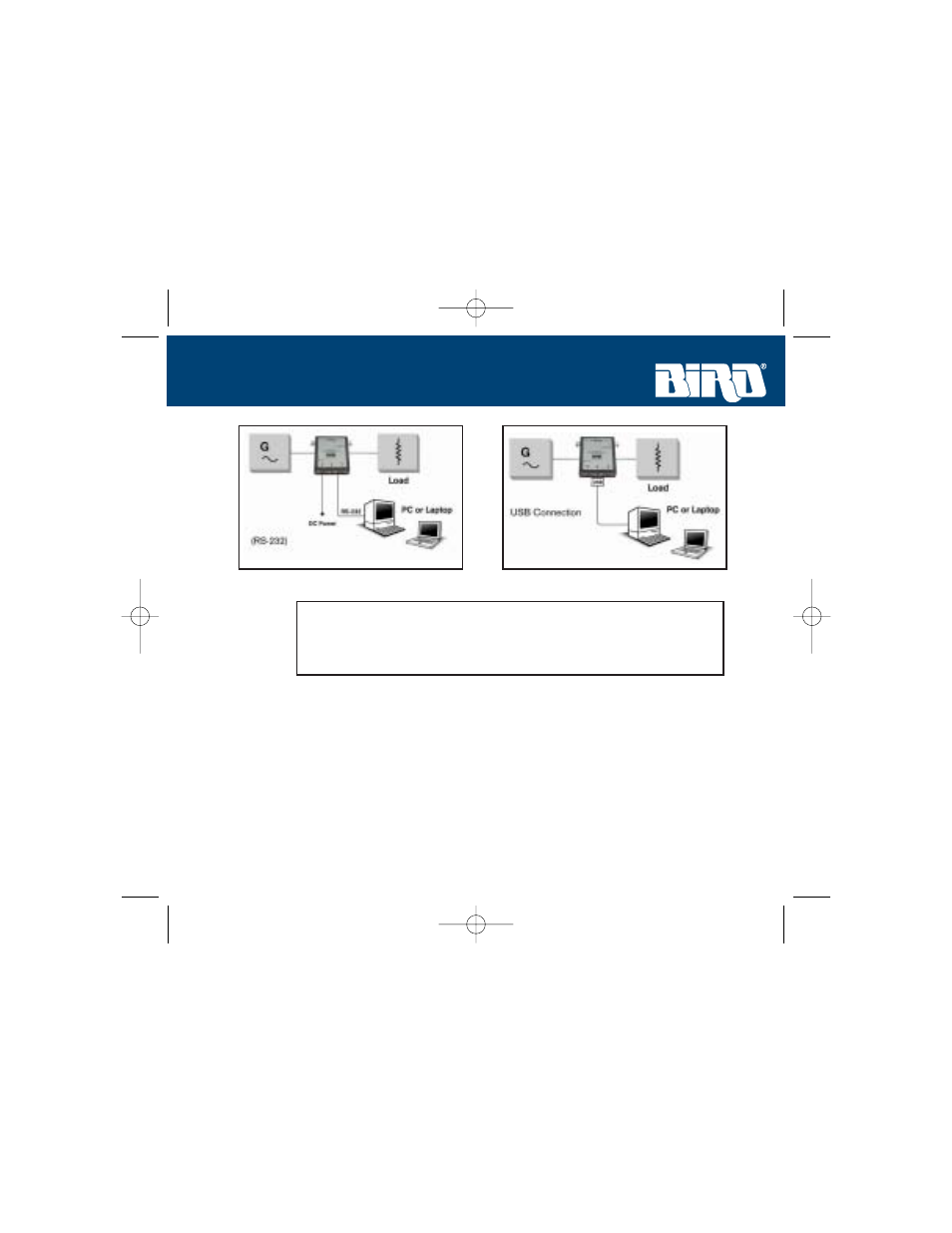 Vpm software quickstart guide | Bird Technologies VPM User Manual | Page 3 / 6