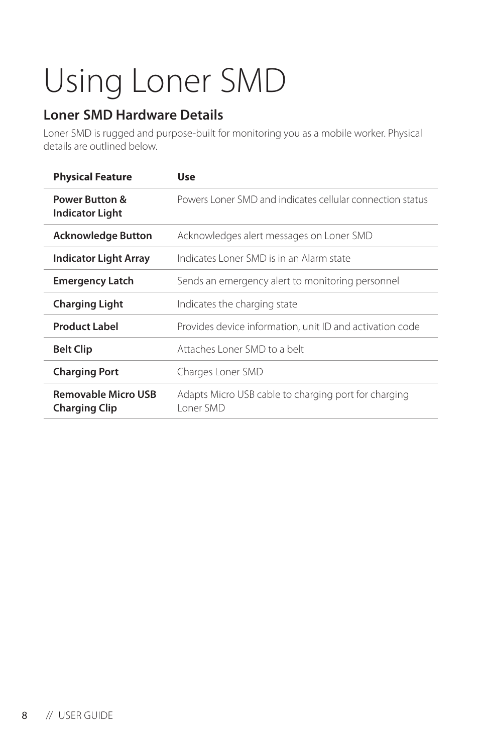Using loner smd, Loner smd hardware details | Blackline GPS Loner SMD User Manual | Page 10 / 24