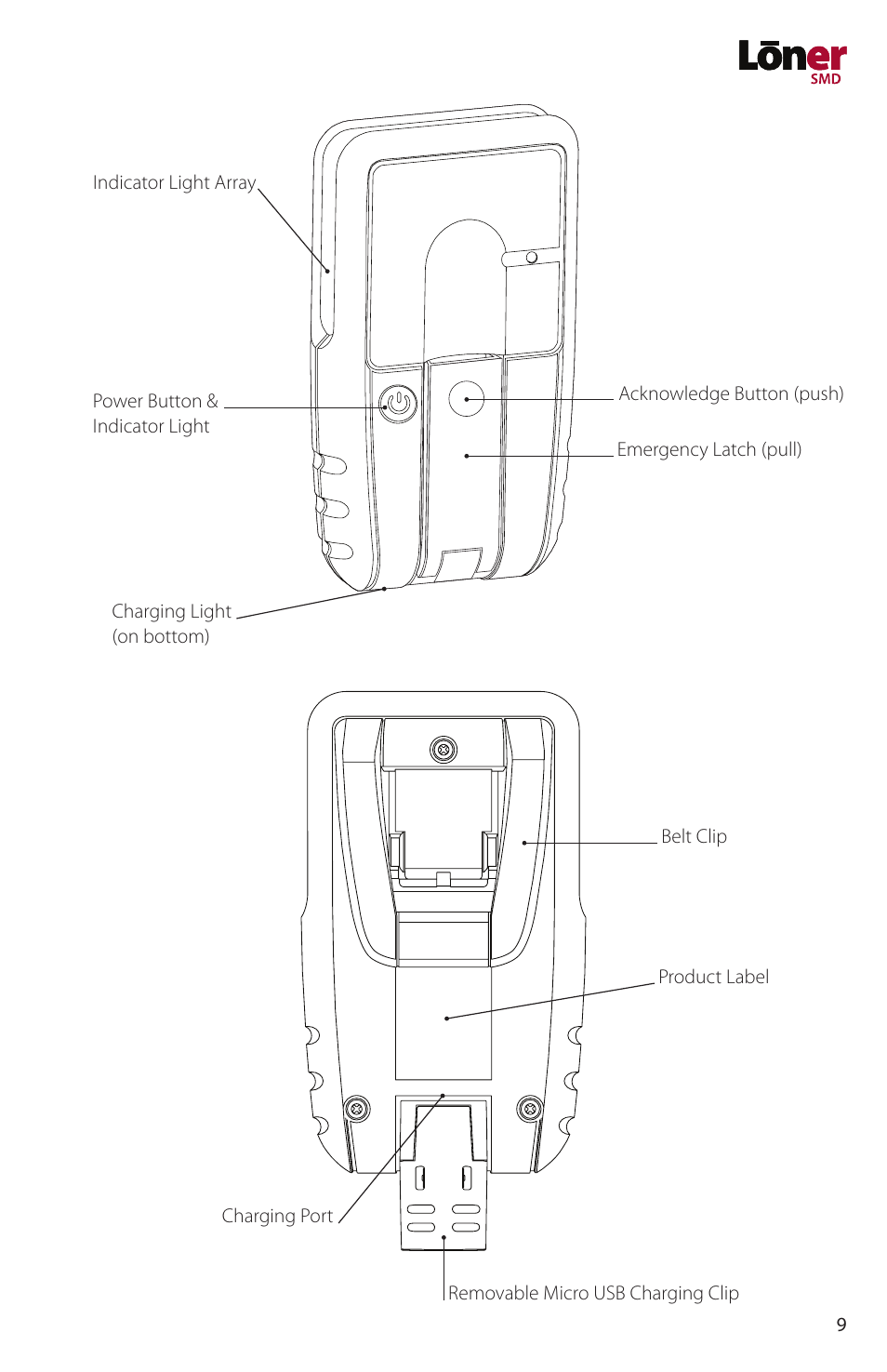 Blackline GPS Loner SMD User Manual | Page 11 / 24