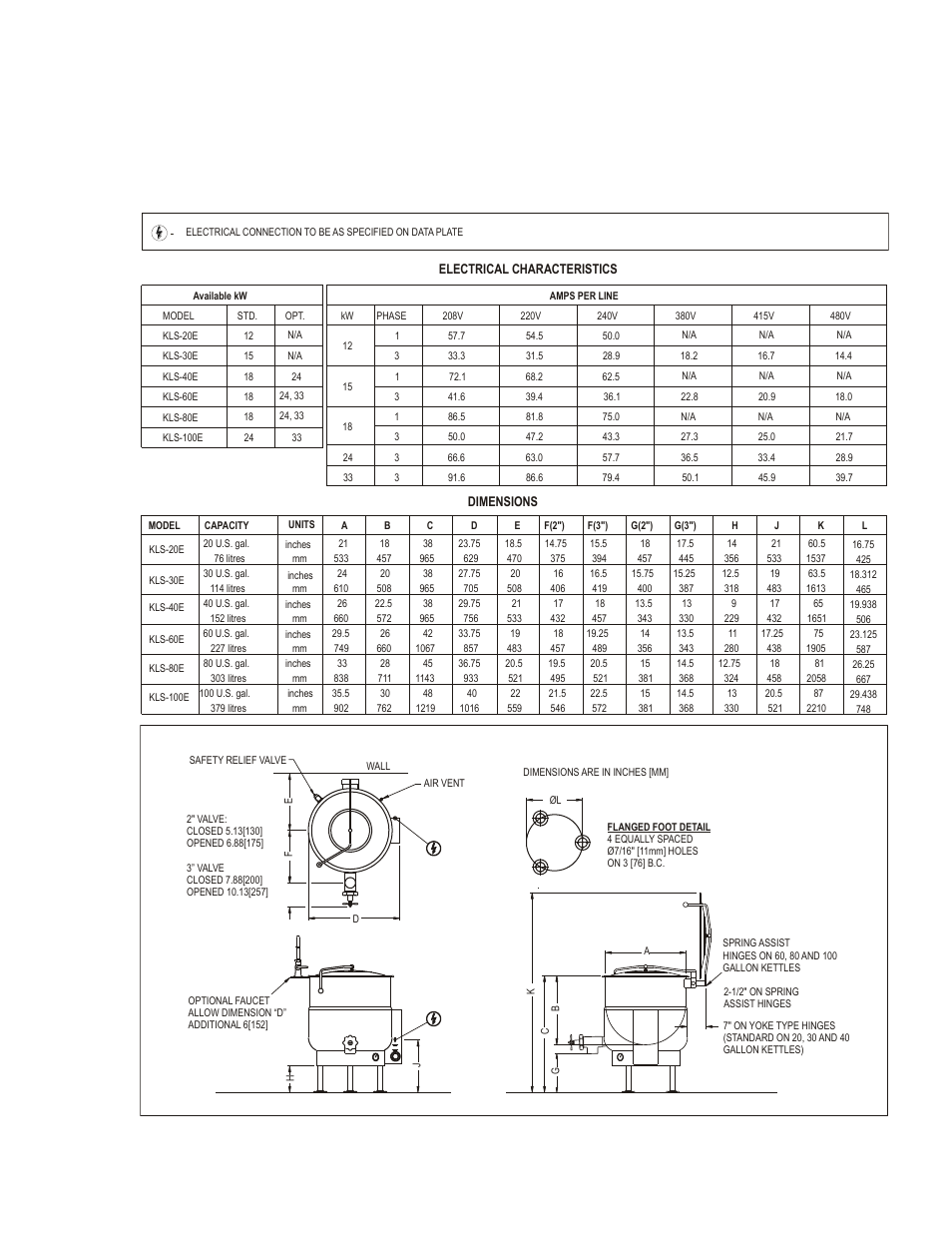 0 service connections | Blodgett KLS-E Series User Manual | Page 4 / 25