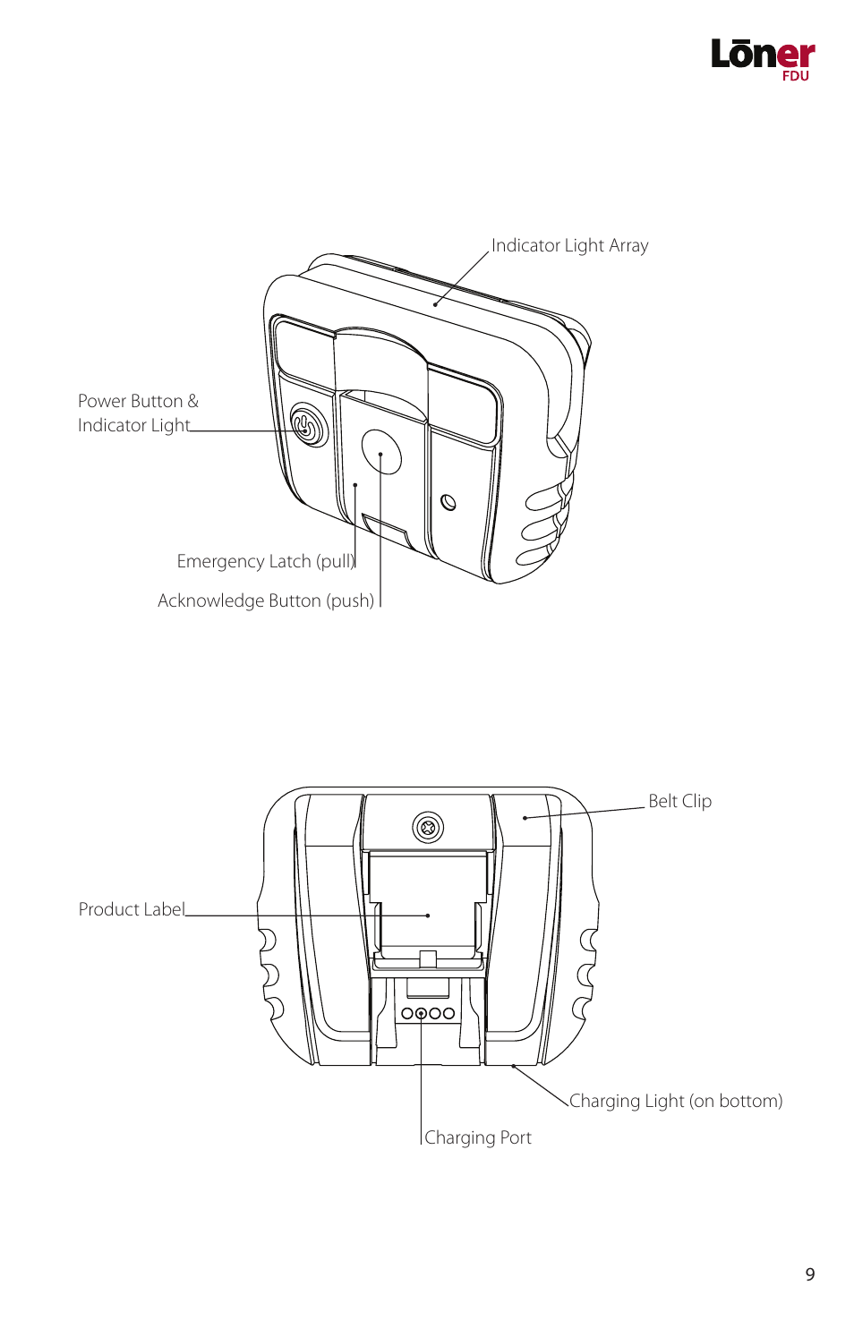 Blackline GPS Loner FDU User Manual | Page 11 / 24