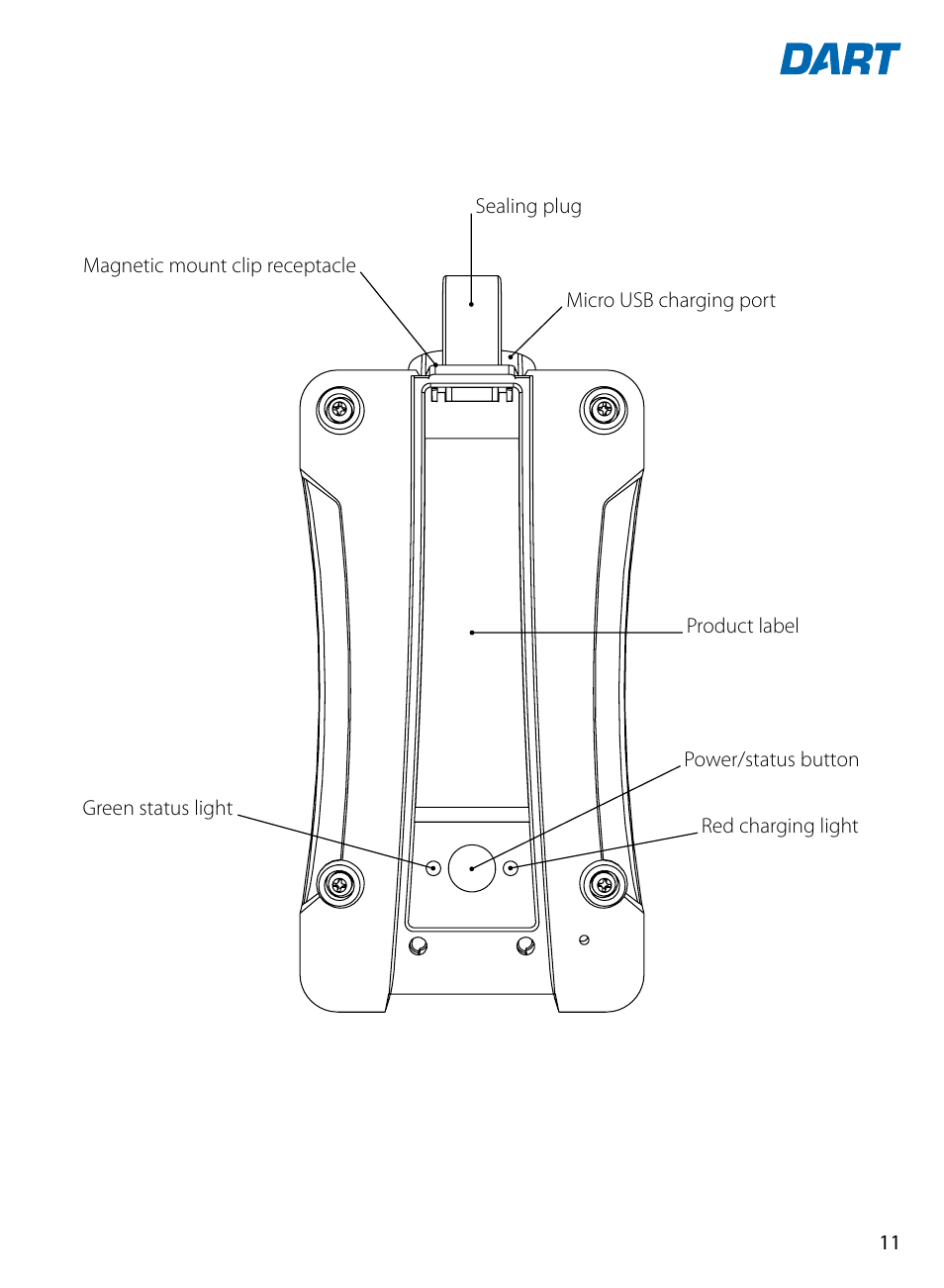 Blackline GPS Dart User Manual | Page 13 / 24