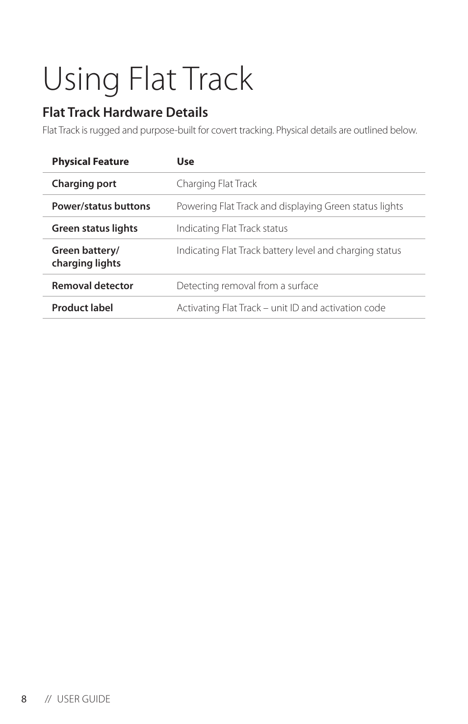 Using flat track, Flat track hardware details | Blackline GPS Flat Track User Manual | Page 10 / 20