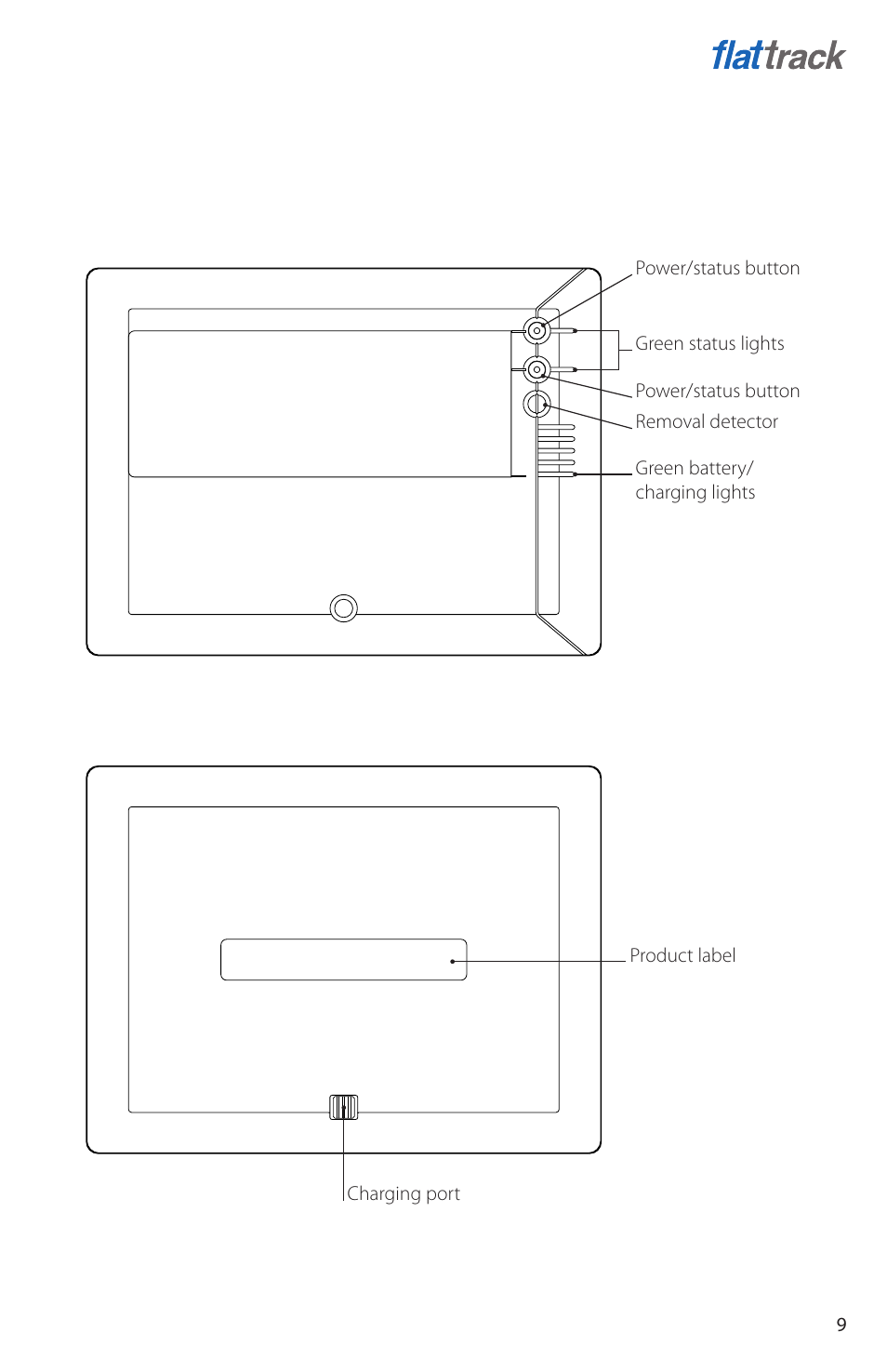 Blackline GPS Flat Track User Manual | Page 11 / 20