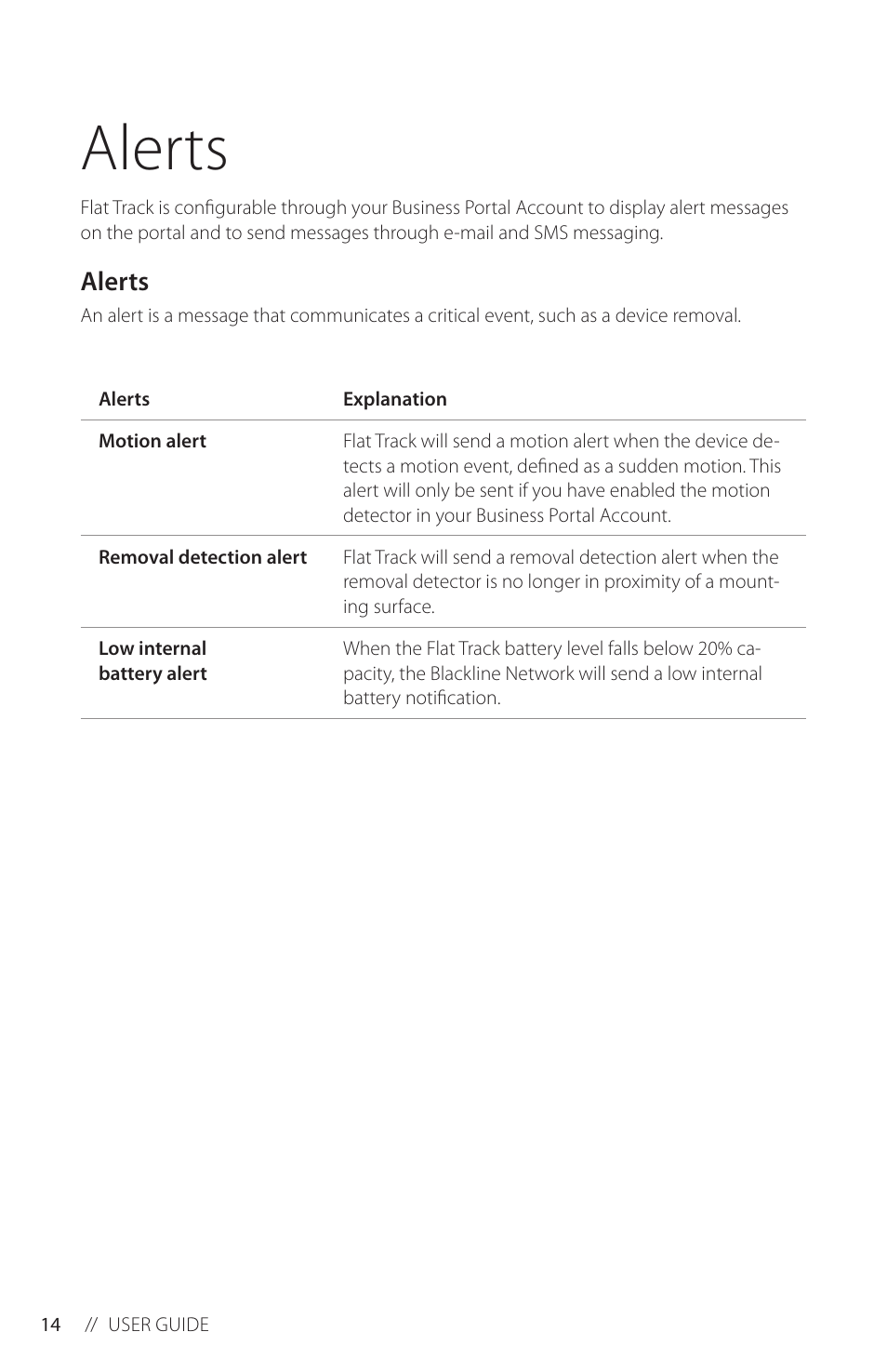 Alerts | Blackline GPS Flat Track User Manual | Page 16 / 20