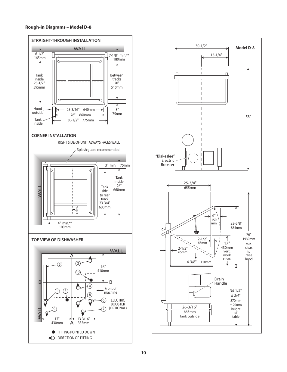 Blakeslee DD-8 User Manual | Page 10 / 28