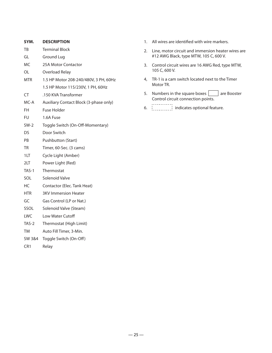 Blakeslee DD-8 User Manual | Page 25 / 28