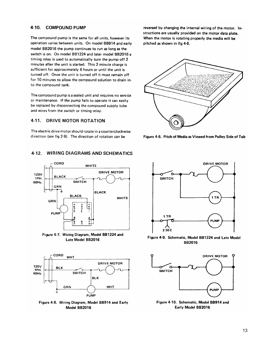 Blakeslee BB1224 User Manual | Page 14 / 30