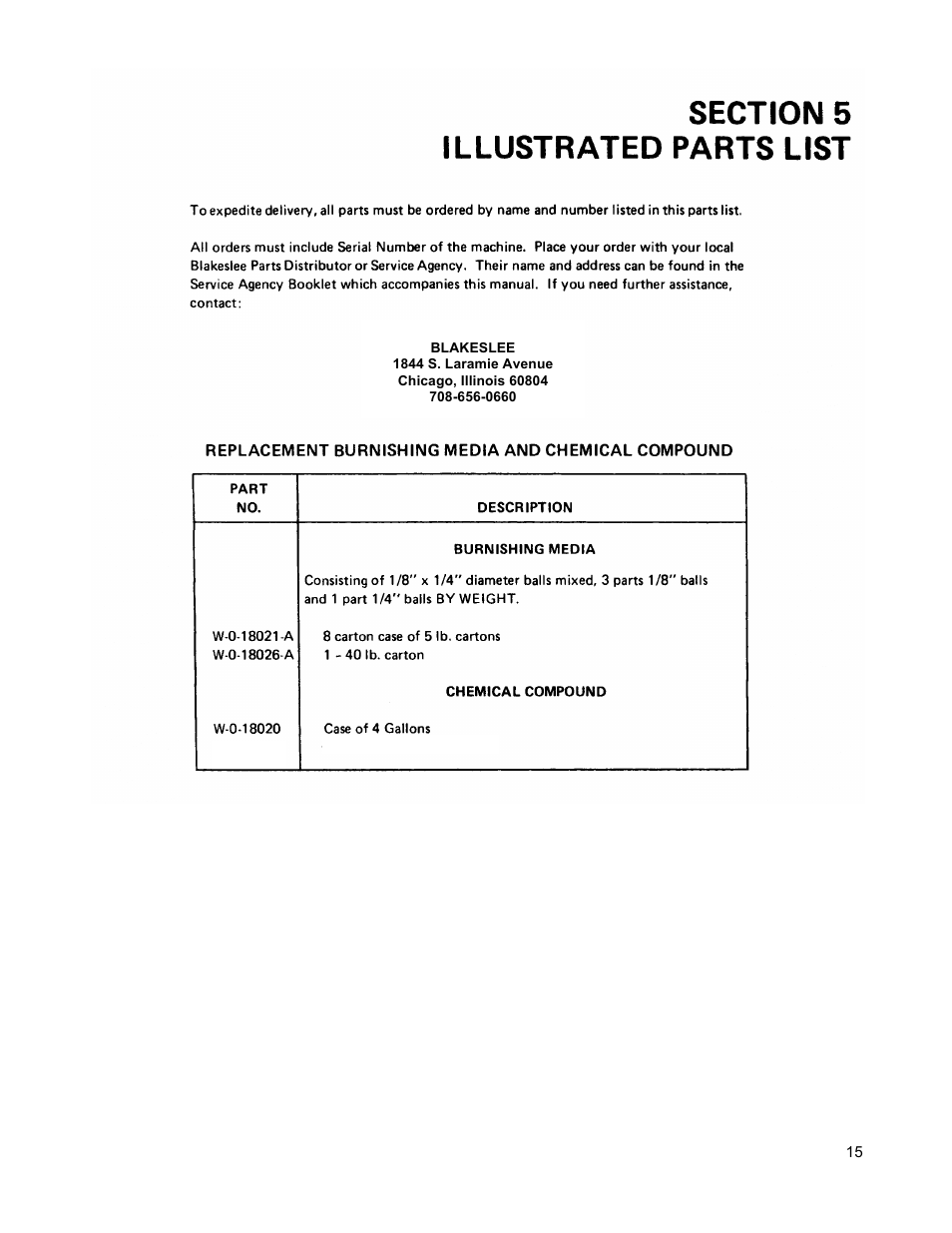 Blakeslee BB1224 User Manual | Page 16 / 30