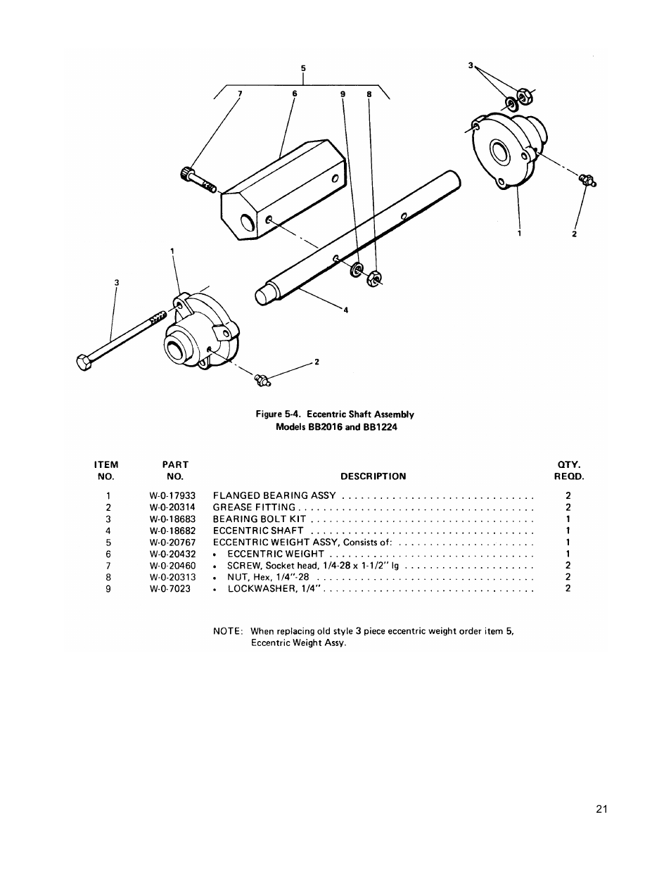 Blakeslee BB1224 User Manual | Page 22 / 30