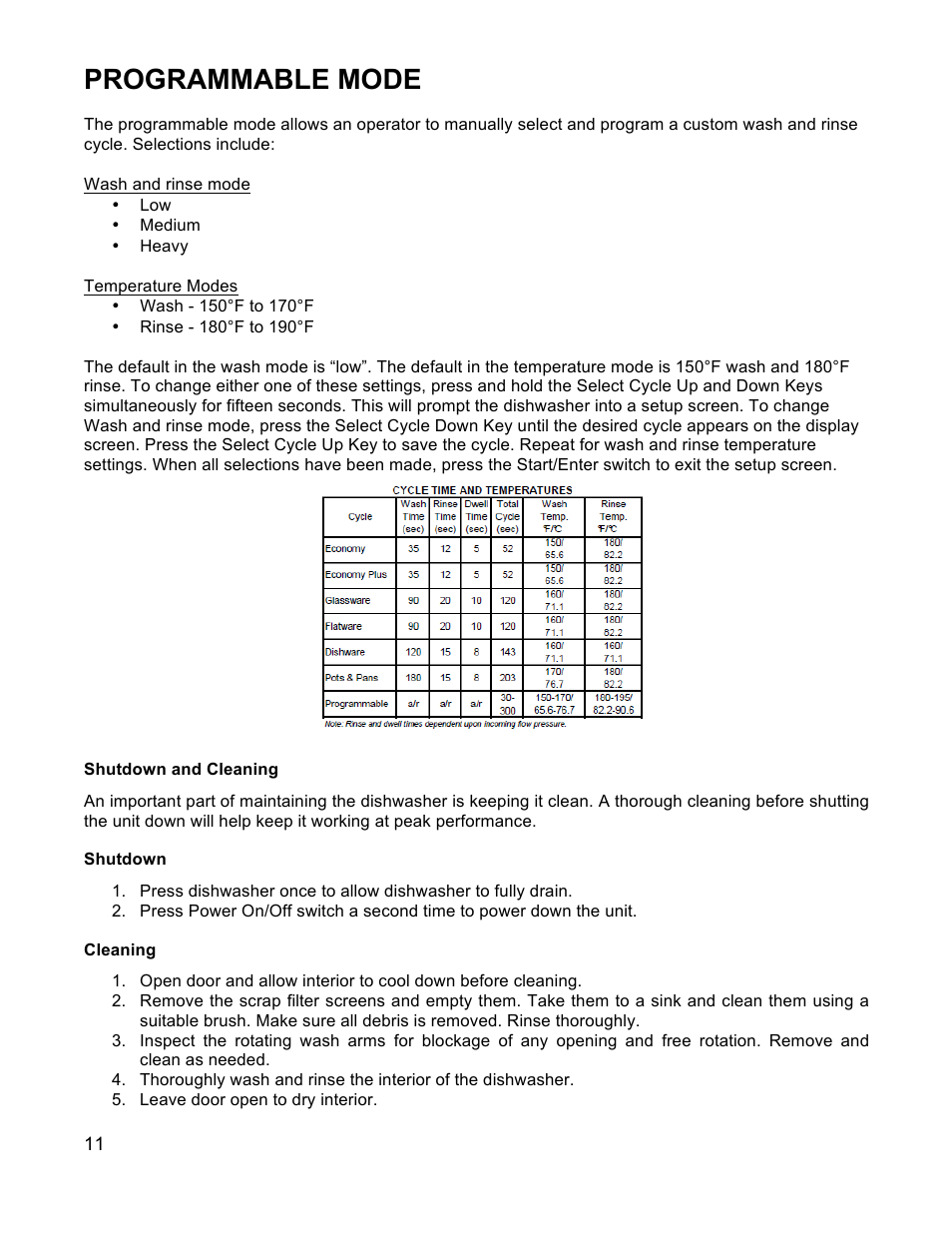 Programmable mode | Blakeslee UC-20 User Manual | Page 12 / 32