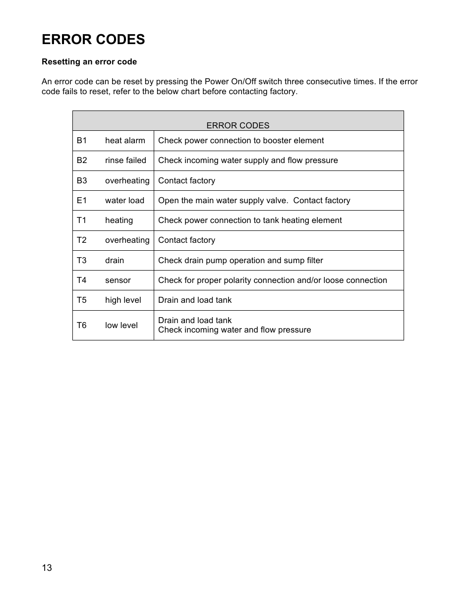 Error codes | Blakeslee UC-20 User Manual | Page 14 / 32