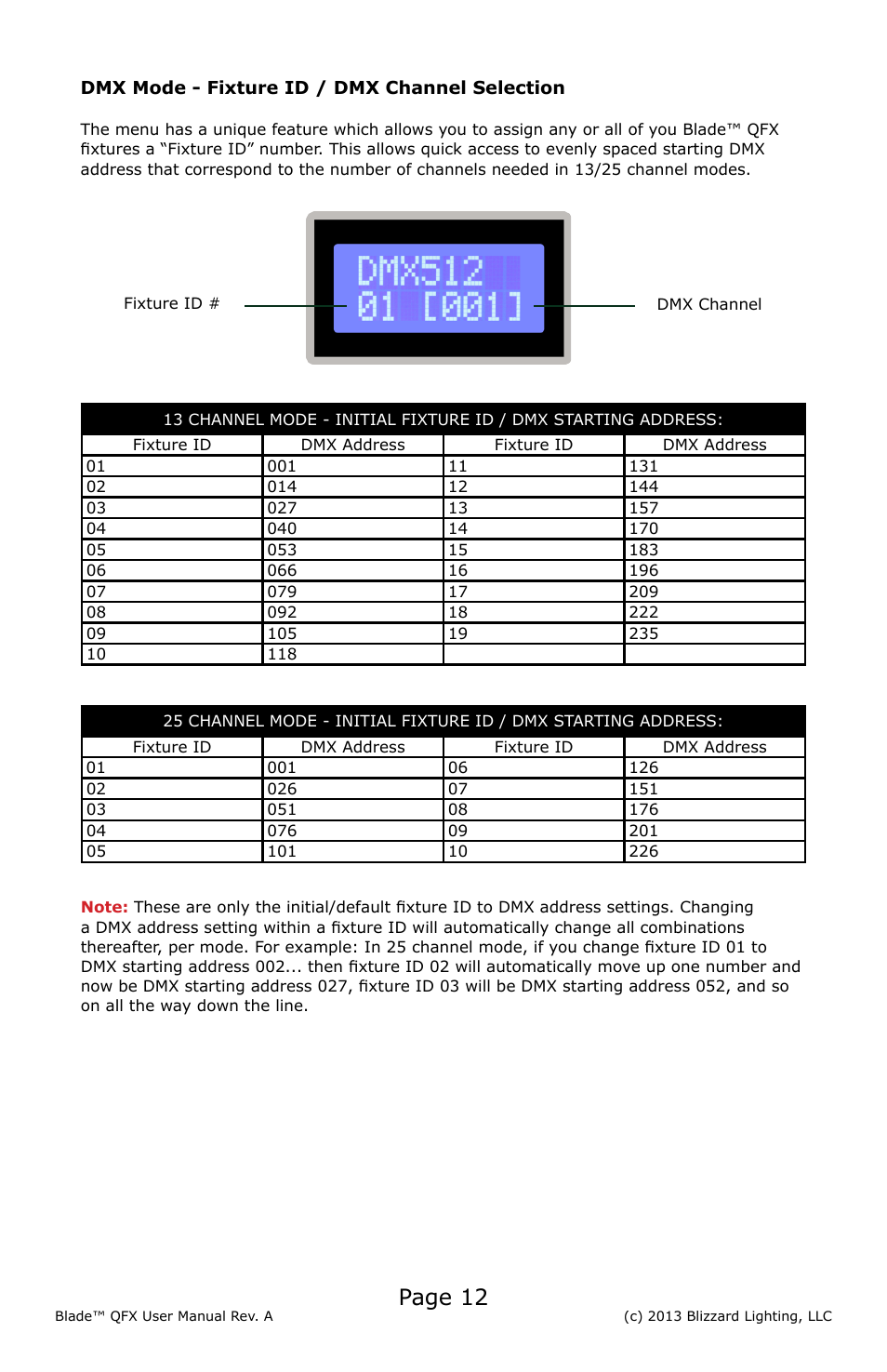 Page 12 | Blizzard Lighting Blade QFX(Rev A) User Manual | Page 12 / 20