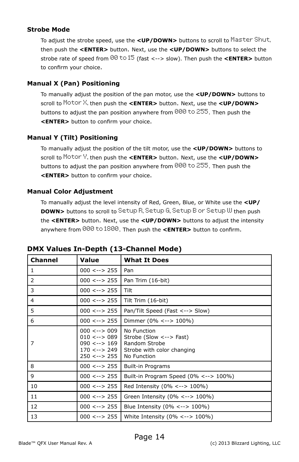 Master shut, 00 to 15, Motor x | Motor y, Setup r, setup g, setup b or setup w, Page 14 | Blizzard Lighting Blade QFX(Rev A) User Manual | Page 14 / 20