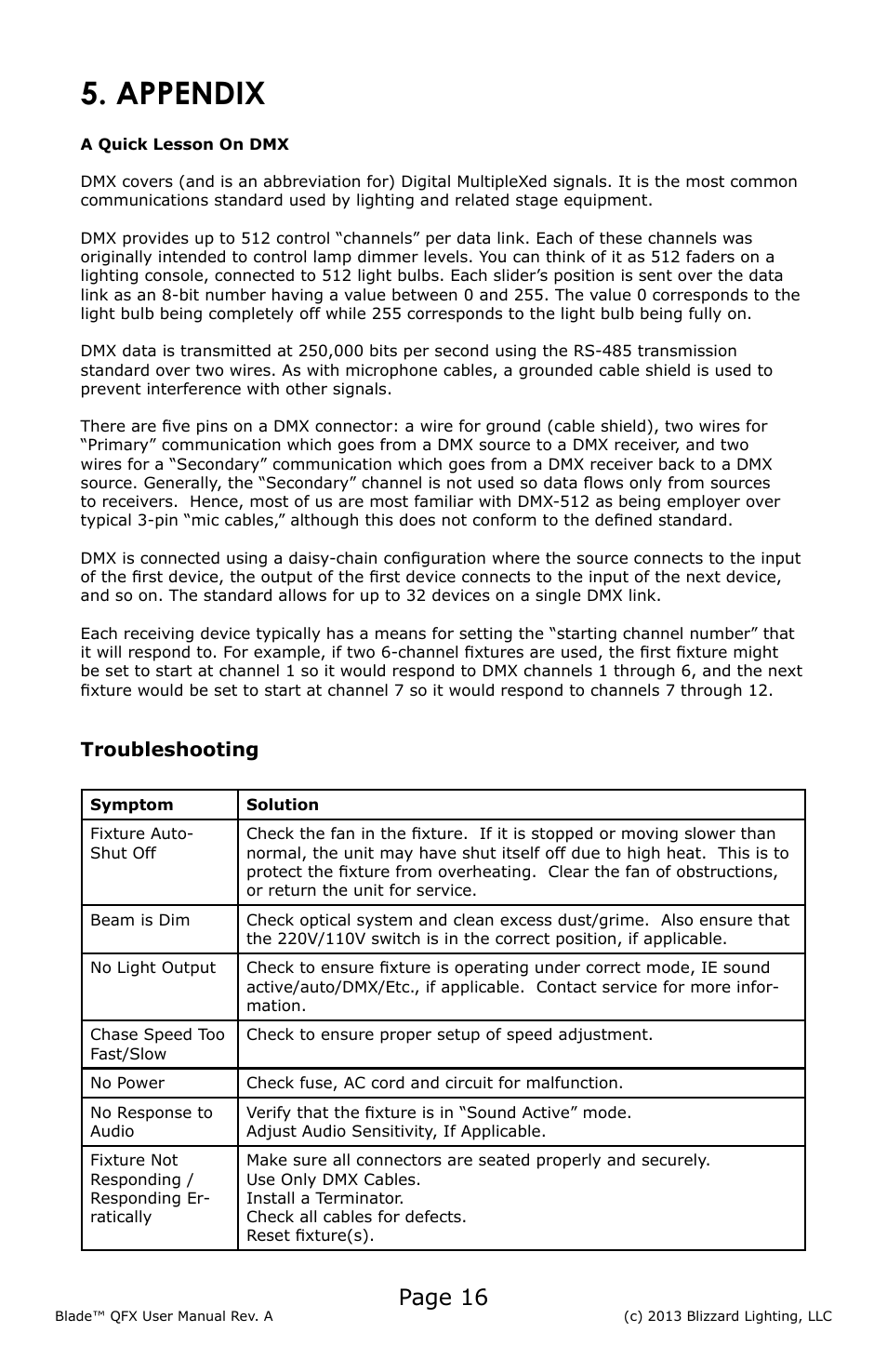 Appendix, Page 16, Troubleshooting | Blizzard Lighting Blade QFX(Rev A) User Manual | Page 16 / 20