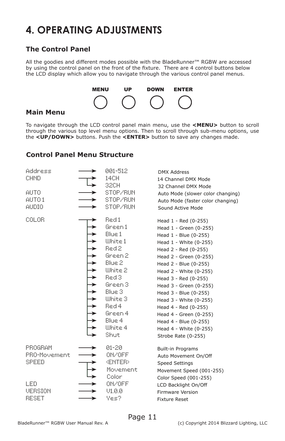 Operating adjustments, Chnd 14ch, 32ch | Auto stop/run, Auto 1 stop/run, Audio stop/run, Color red 1, Green 1, Blue 1, White 1 | Blizzard Lighting BladeRunner RGBW(Rev A) User Manual | Page 11 / 20