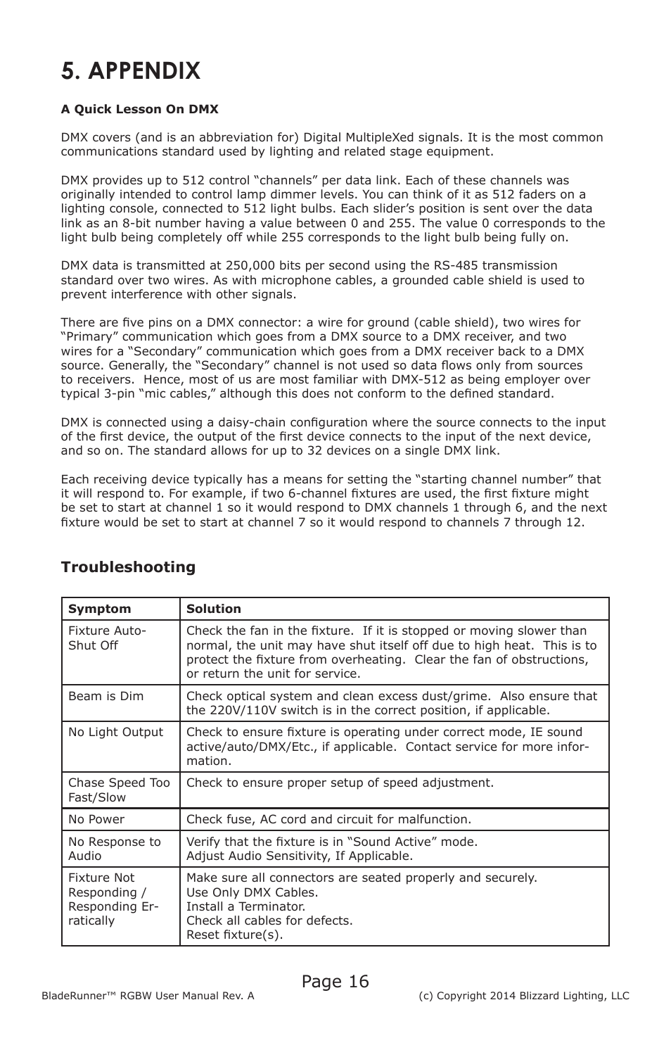 Appendix, Page 16, Troubleshooting | Blizzard Lighting BladeRunner RGBW(Rev A) User Manual | Page 16 / 20