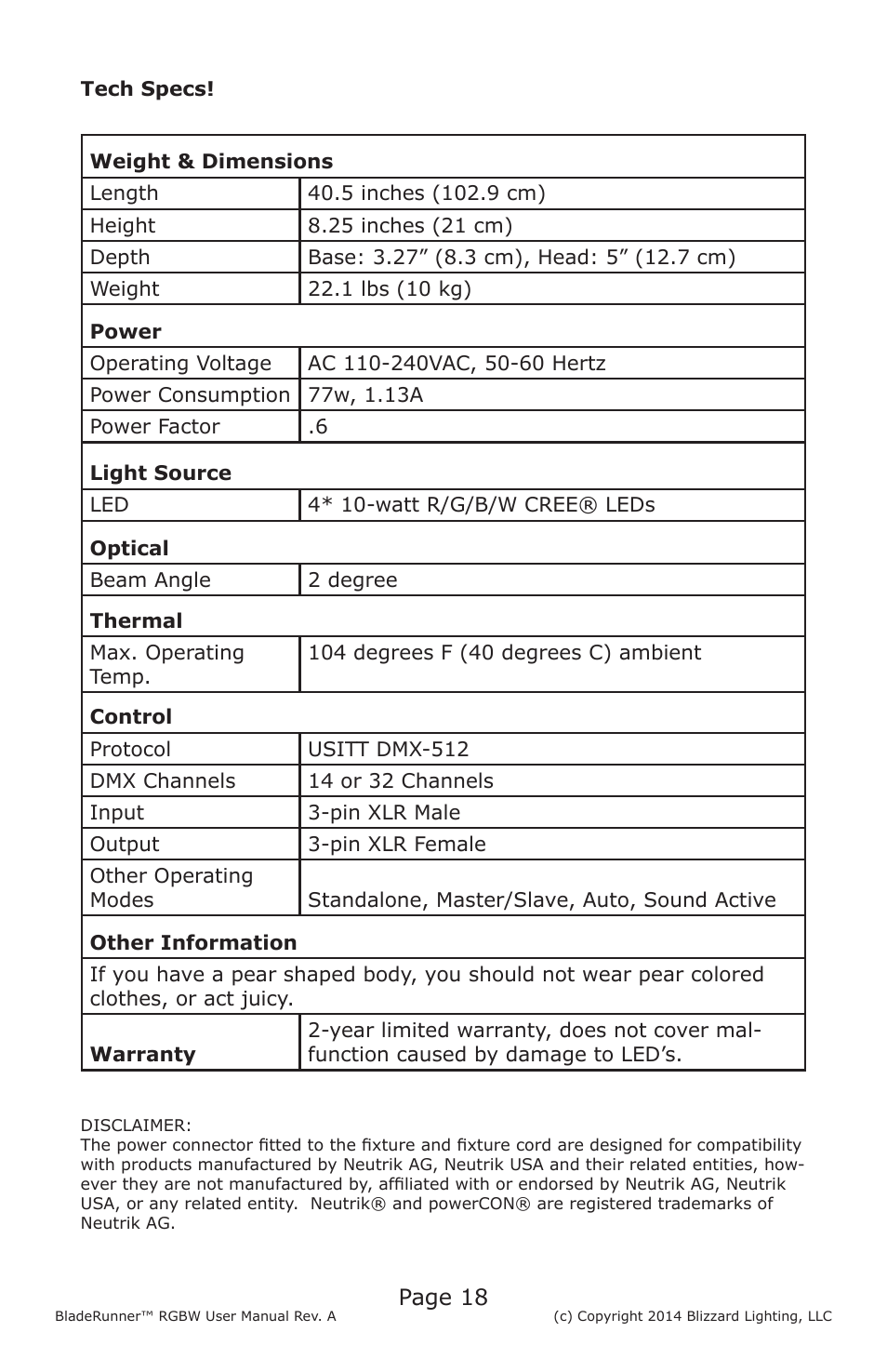 Page 18 | Blizzard Lighting BladeRunner RGBW(Rev A) User Manual | Page 18 / 20