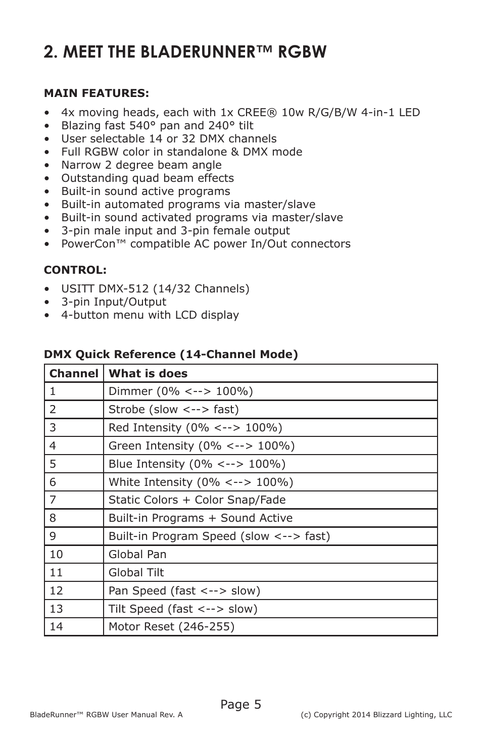 Meet the bladerunner™ rgbw, Page 5 | Blizzard Lighting BladeRunner RGBW(Rev A) User Manual | Page 5 / 20