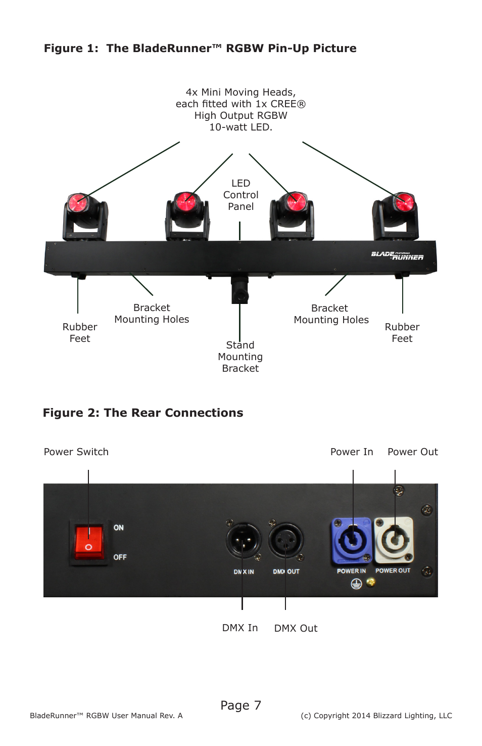 Page 7 | Blizzard Lighting BladeRunner RGBW(Rev A) User Manual | Page 7 / 20