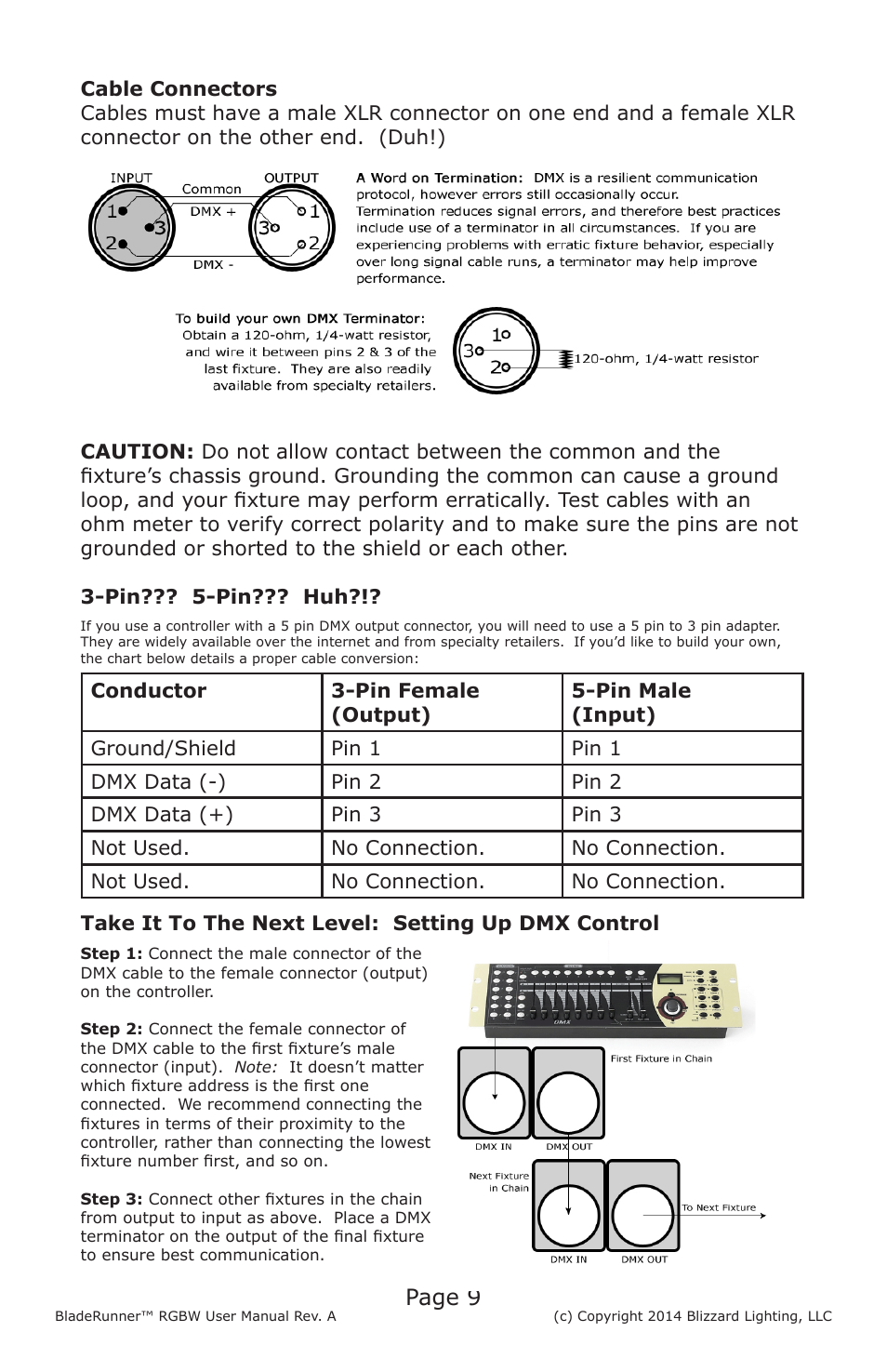 Page 9 | Blizzard Lighting BladeRunner RGBW(Rev A) User Manual | Page 9 / 20