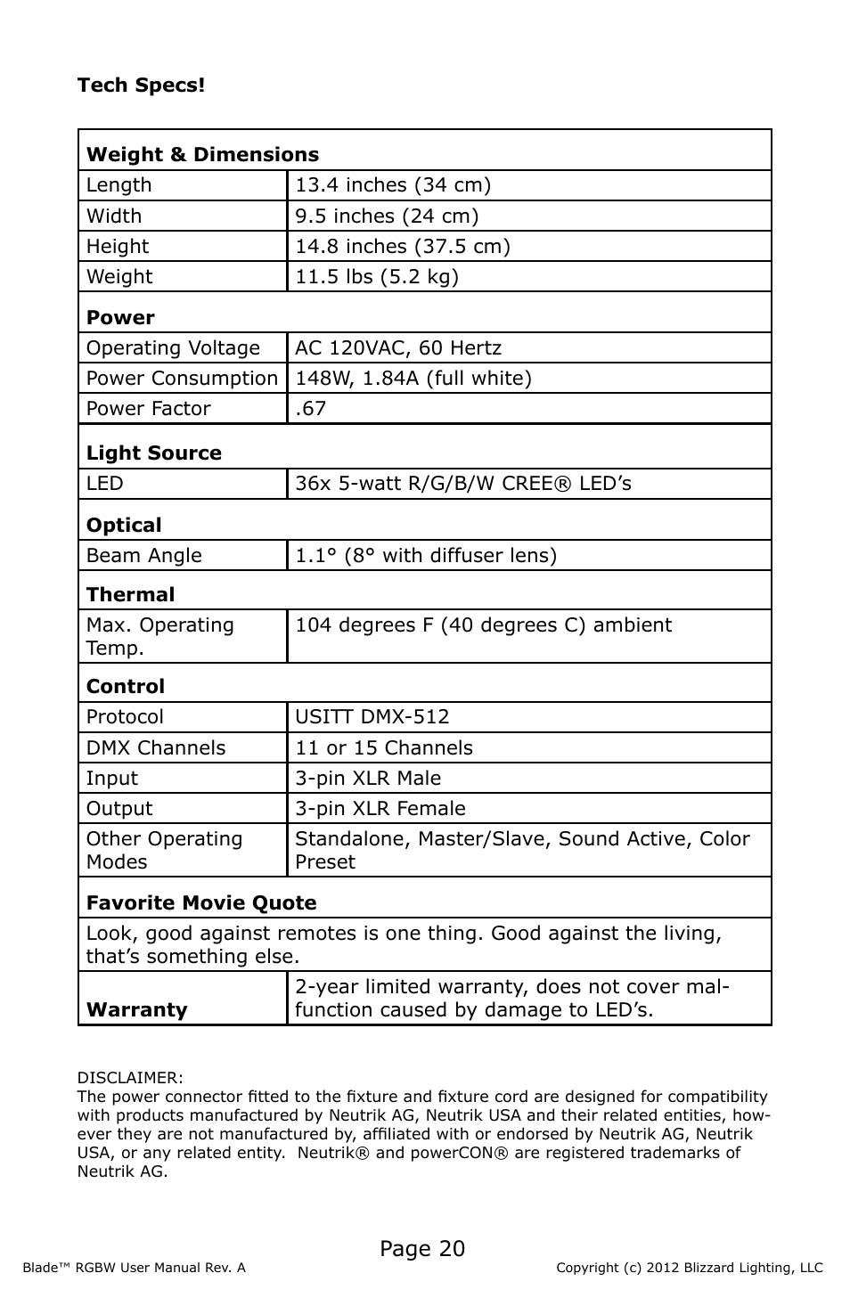 Page 20 | Blizzard Lighting Blade RGBW (Rev A) User Manual | Page 20 / 24