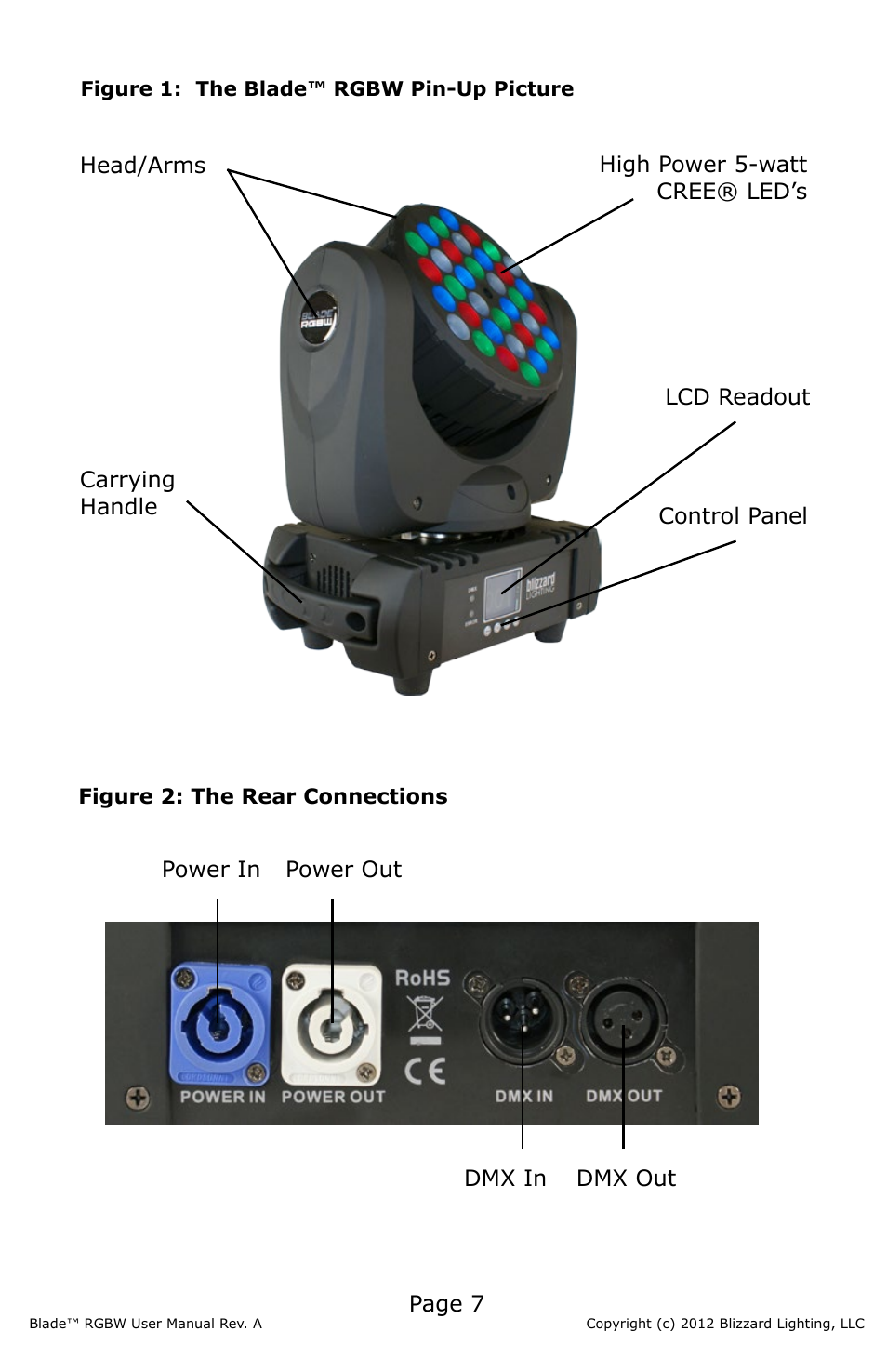 Blizzard Lighting Blade RGBW (Rev A) User Manual | Page 7 / 24