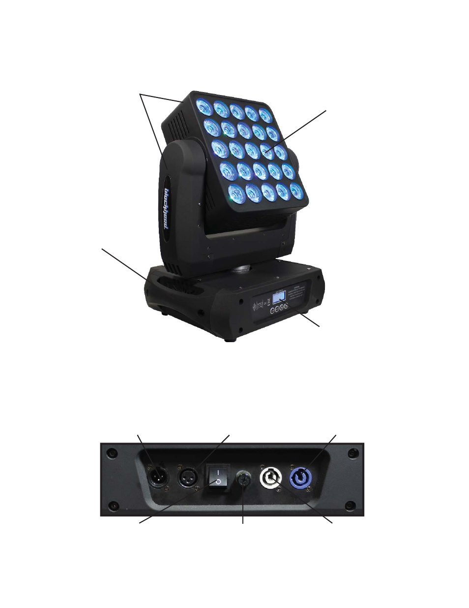Blizzard Lighting BlockHead Matrix Moving Head User Manual | Page 7 / 20