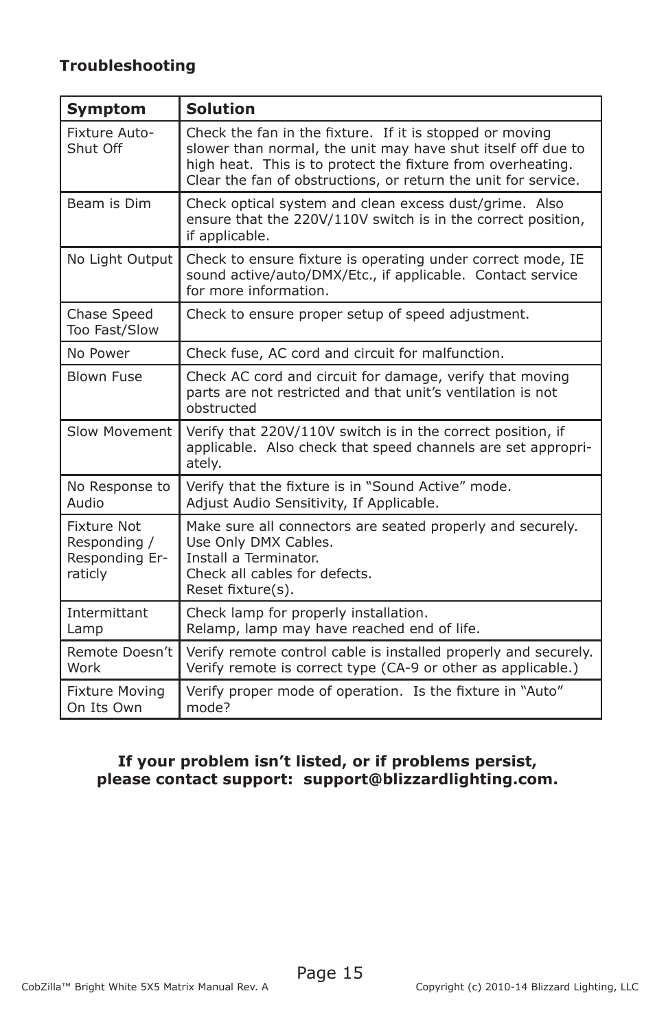 Page 15 | Blizzard Lighting COBZilla Bright White 5X5 Matrix User Manual | Page 15 / 20