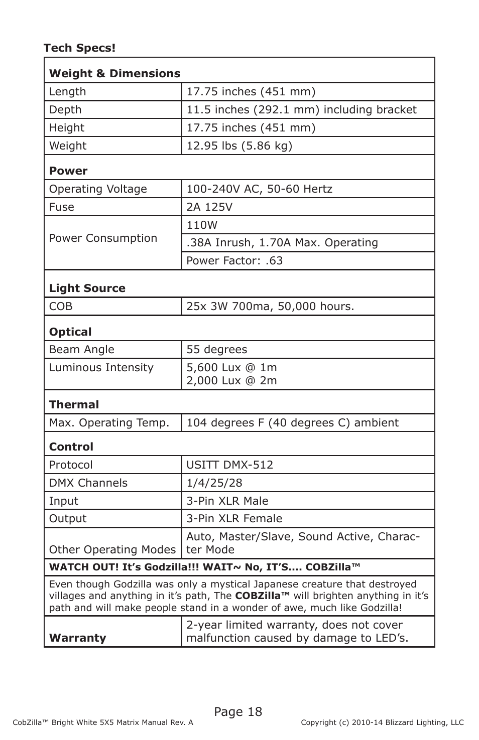 Page 18 | Blizzard Lighting COBZilla Bright White 5X5 Matrix User Manual | Page 18 / 20